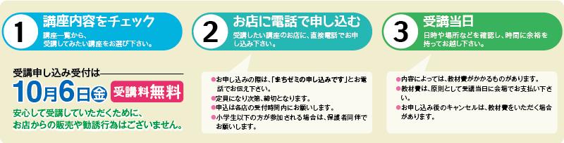 まちゼミ申込み方法